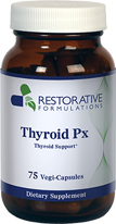 ThyroidPx